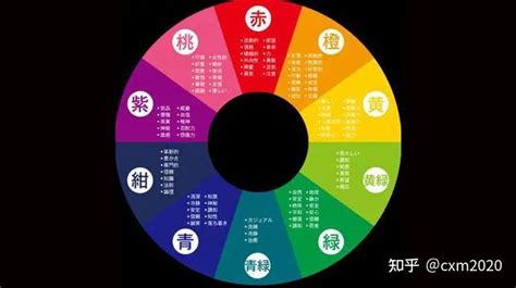 黑色五行屬性|五行顏色代表什麼？揭開五行顏色與五行元素的奧祕